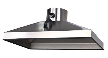 設(shè)計(jì)集氣罩應(yīng)從哪幾個(gè)方面考慮？